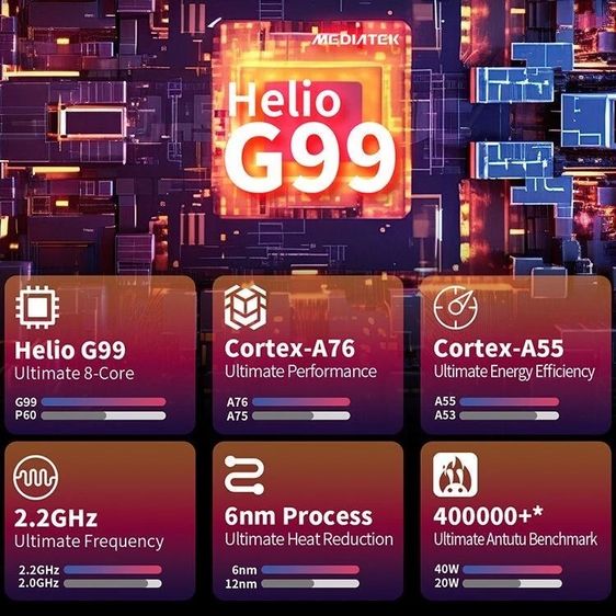 Teclast T65 Max แท็บเล็ตจอใหญ่ 13นิ้ว ใหญ่โคตรๆ รูปที่ 7