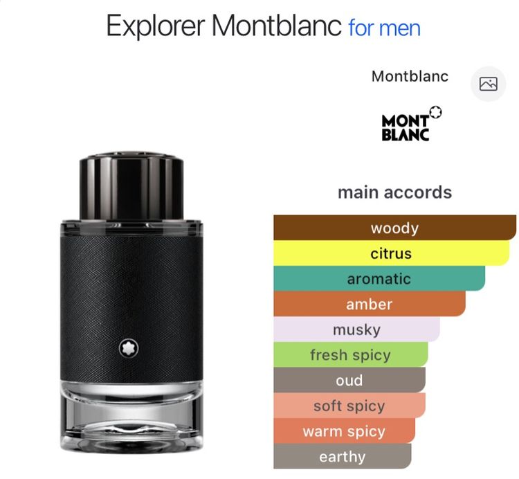 Mont Blanc Explorer EDP 100 ml กล่องเทสเตอร์ น้ำหอมแท้   รูปที่ 2