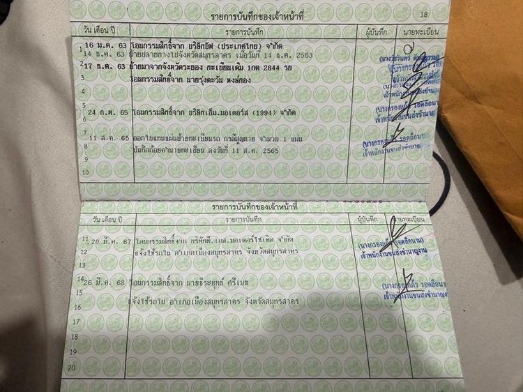 Yamaha MT-03 2015 รูปที่ 3