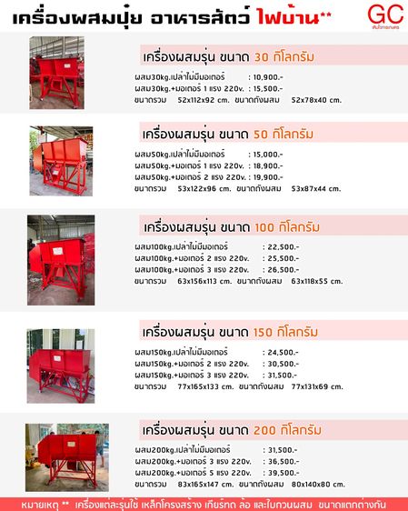 เครื่องผสมอาหารสัตว์ 100 กก. มอเตอร์ 3 แรง พร้อมใช้ แข็งแรง เกียร์ทด ส่งทั่วประเทศ รูปที่ 2