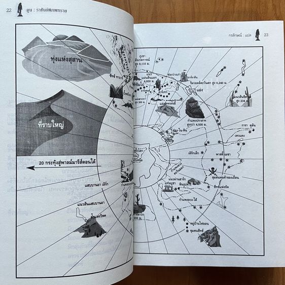 DUNE ดูน ราชันย์พิภพทราย รูปที่ 6