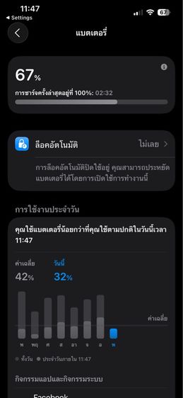 ไอโฟน 14 รูปที่ 2