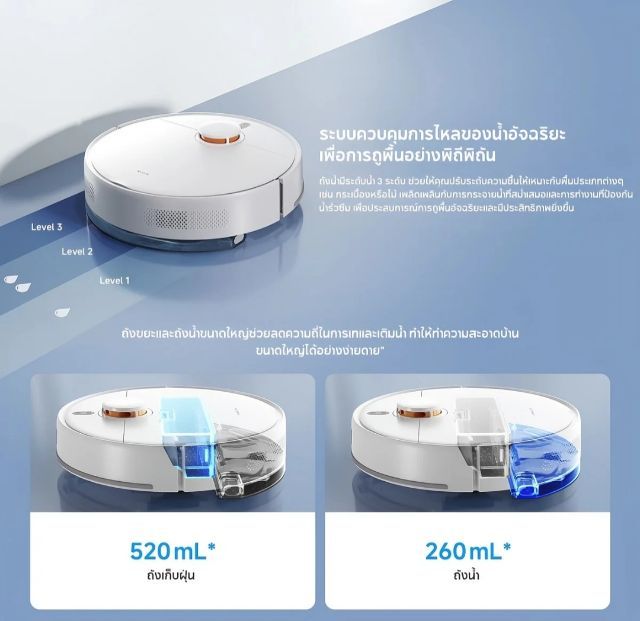 โล๊ะ เครื่องฟอกอากาศ Xiaomi Smart pet care Air purifiev  เครื่องดูดฝุ่นXiaomi robot  Vacuum S40C   รูปที่ 10