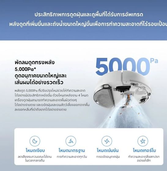 โล๊ะ เครื่องฟอกอากาศ Xiaomi Smart pet care Air purifiev  เครื่องดูดฝุ่นXiaomi robot  Vacuum S40C   รูปที่ 12