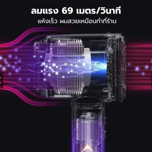 เครื่องเป่าผม EYSIN THD21 ความเร็วสูง กำลังไฟ 1600W ปล่อยประจุลบ 200 ล้านประจุ ขนาดกะทัดรัด รูปที่ 3