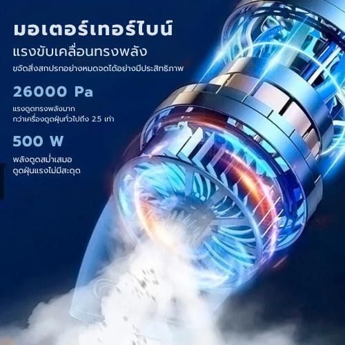 เครื่องเป่าผม EYSIN THD21 ความเร็วสูง กำลังไฟ 1600W ปล่อยประจุลบ 200 ล้านประจุ ขนาดกะทัดรัด รูปที่ 2