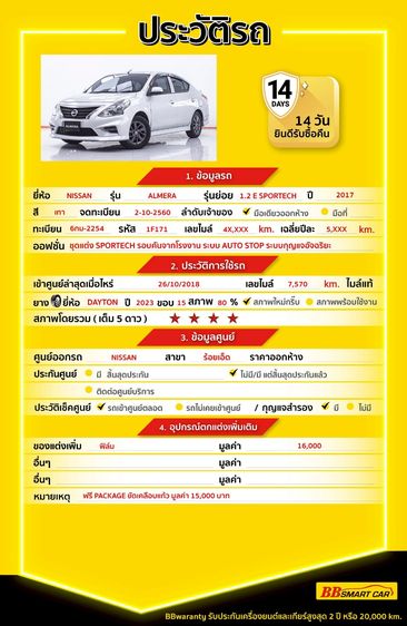 Nissan Almera 2017 1.2 E Sportech Sedan เบนซิน ไม่ติดแก๊ส เกียร์อัตโนมัติ เทา รูปที่ 2