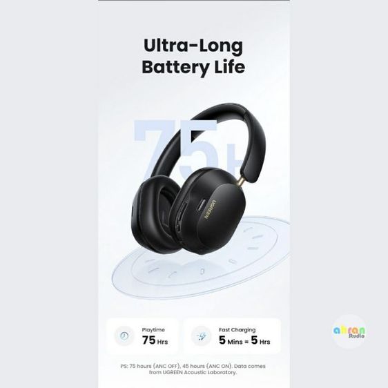 ส่งฟรี UGREEN Hitune Max5C หูฟังบลูทูธ หูฟัง ANC หูฟังตัด เสียงรบกวน หูฟังไร้สาย Bluetooth V 5.4 รูปที่ 7