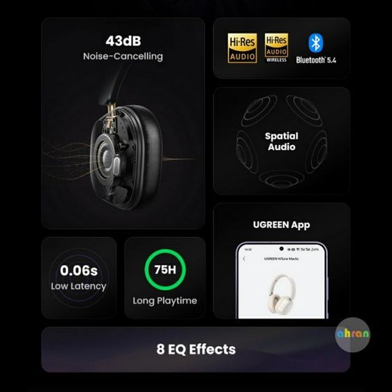 ส่งฟรี UGREEN Hitune Max5C หูฟังบลูทูธ หูฟัง ANC หูฟังตัด เสียงรบกวน หูฟังไร้สาย Bluetooth V 5.4 รูปที่ 9
