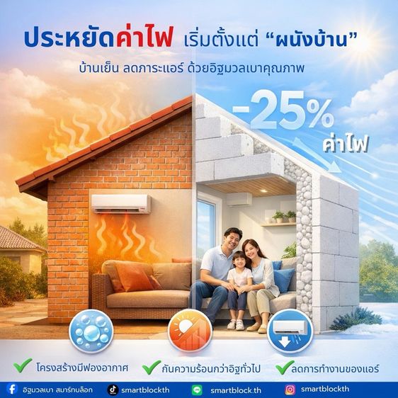 อิฐมวลเบา สมาร์ทบล็อต G4  รูปที่ 2