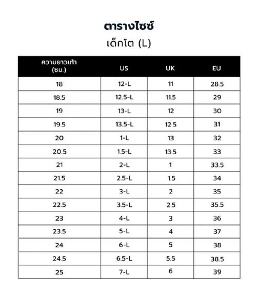 ต้องการขาย รองเท้าผ้าใบเด็กผู้หญิง skechers ของแท้ มือสอง สภาพดีมาก ราคาถูก  รูปที่ 5
