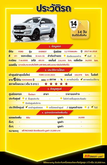 Ford Everest 2018 3.2 Titanium Plus 4WD Utility-car ดีเซล ไม่ติดแก๊ส เกียร์อัตโนมัติ เทา รูปที่ 2