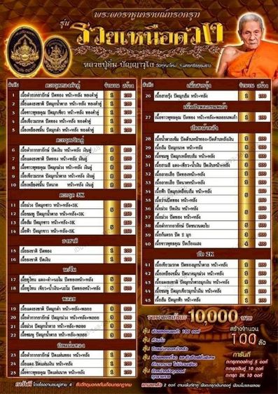 พระผงราหูนารายณ์ทรงครุฑ รุ่นรวยเหนือดวง ปี 2566
หลวงปู่อิ่ม ปัญญาวุโธ วัดทุ่งนาใหม่ รูปที่ 8