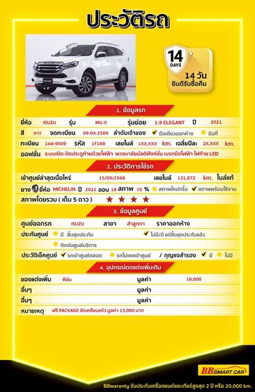 Isuzu MU-X 2021 1.9 Elegant 2WD Utility-car ดีเซล ไม่ติดแก๊ส เกียร์อัตโนมัติ ขาว รูปที่ 2