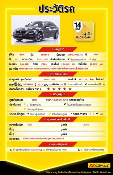 BMW Series 5 2020 530e Sedan ปลั๊กอินไฮบริด (PHEV) ไม่ติดแก๊ส เกียร์อัตโนมัติ เทา รูปที่ 2