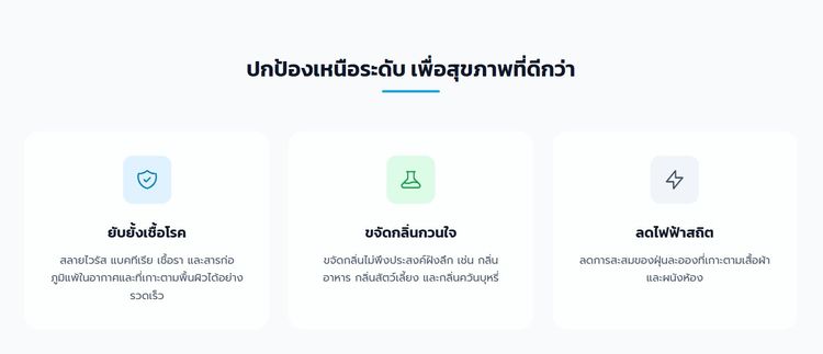 Sharp KI-PX75-W เครื่องฟอก ได้อากาศแบบสวิส พลาสม่าคลัสเตอร์ NEXT จบทุกฝุ่นพิษ ควันป่าทำลายปอด รูปที่ 14