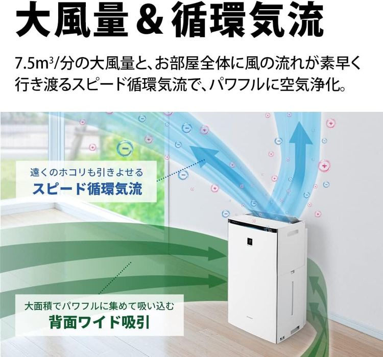 Sharp KI-PX75-W เครื่องฟอก ได้อากาศแบบสวิส พลาสม่าคลัสเตอร์ NEXT จบทุกฝุ่นพิษ ควันป่าทำลายปอด รูปที่ 8