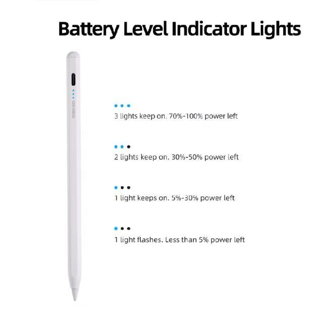 ปากกาไอแพด รูปที่ 4