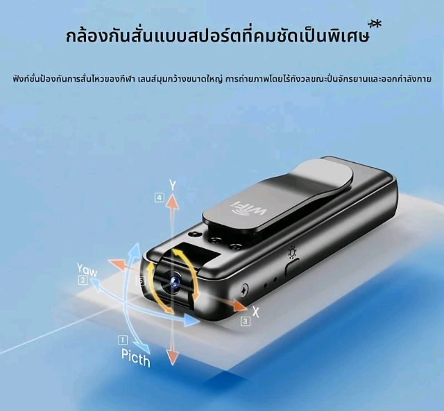 กล้องวงจรปิดพกพา รูปที่ 12