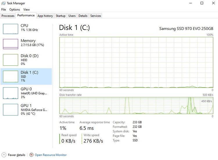 ขาย Dell Desktop ยกชุด  รูปที่ 9