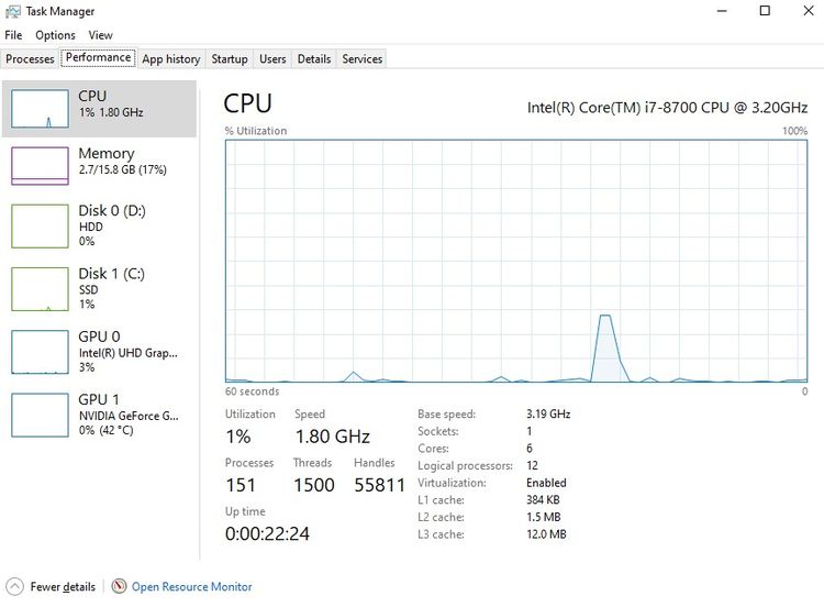 ขาย Dell Desktop ยกชุด 