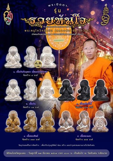 พระปิดตา รุ่นรวยทันใจ หลวงพ่อวิชัยวัดหัวเด่น ปี 2569 เนื้อทองแดง รูปที่ 4