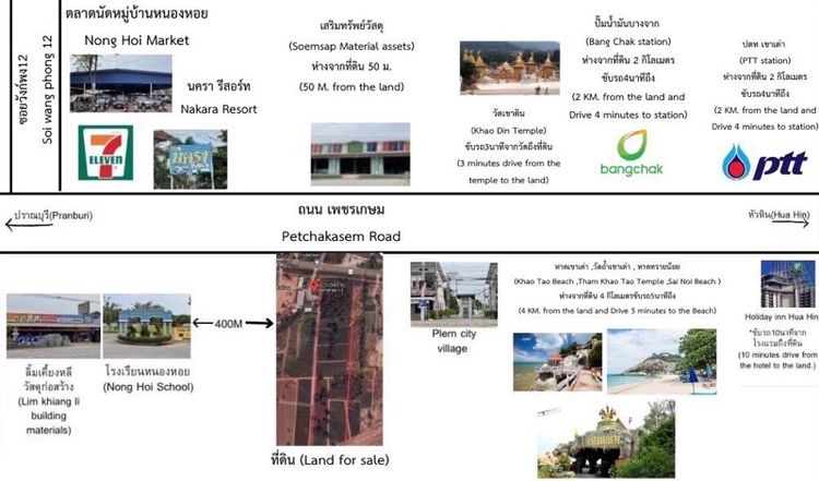 ขายที่ดินติดถนนใหญ่ หัวหิน-ปราณบุรี รูปที่ 2