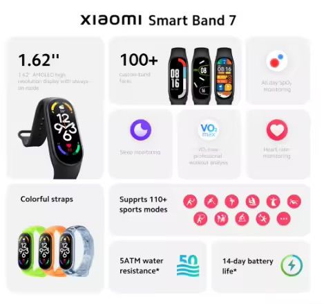 Xiaomi Smart Band 7(Black) สมาร์ทวอทช์ จอ 1.62" รูปที่ 5