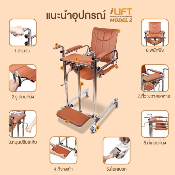 อุปกรณ์คลื่อนย้ายผู้ป่วยขึ้นรถ iLIFT รุ่น 2 5in1 อเนกประสงค์ดูแลผู้สูงอายุเคลื่อนย้ายผู้ป่วยติดเตียง รูปที่ 2