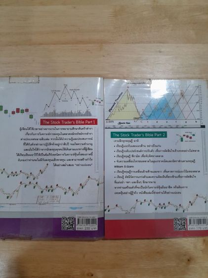 หนังสือ คัมภีร์เทคนิควิเคราะห์หุ้น 1 และ 2 รูปที่ 2