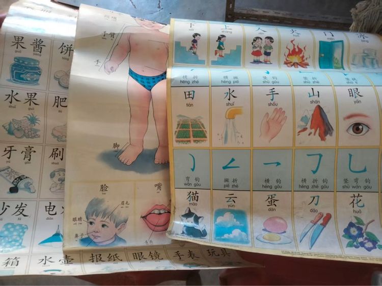 สื่อเรียนรู้ภาษาจีน รูปที่ 8