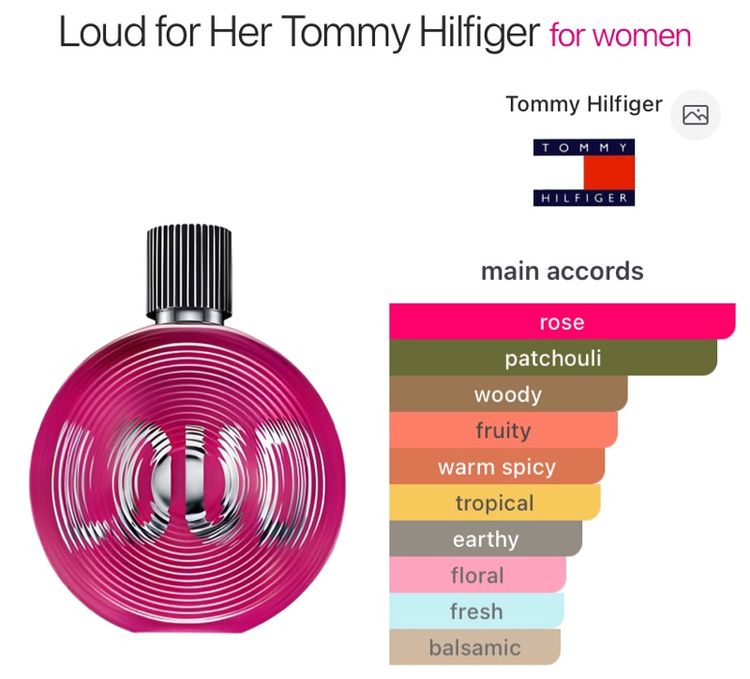 Sold out Tommy Hilfiger Loud for Her Eau de Toilette Spray 75 ml (No Box)  น้ำหอมแบรนด์แท้ รูปที่ 2