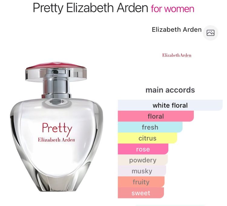 Elizabeth Arden Pretty Eau de Parfum 100 ml  No box น้ำหอมแบรนด์แท้ ส่งฟรี  รูปที่ 2