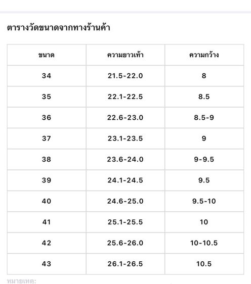 รองเท้า La Bella แท้ รูปที่ 6