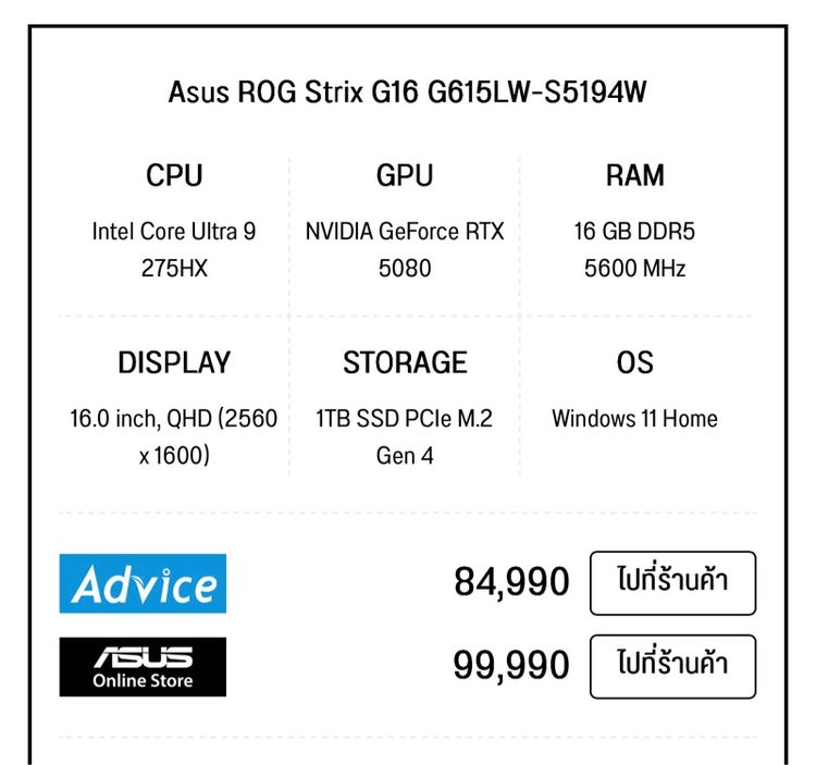 (RTX5080) Asus ROG STRIX G16 G615LW-S5194W  รูปที่ 12
