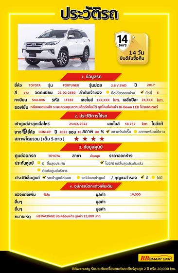 Toyota Fortuner 2017 2.8 V Utility-car ดีเซล ไม่ติดแก๊ส เกียร์อัตโนมัติ ขาว รูปที่ 2