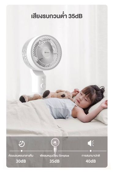 พัดลมใช้ในห้อง รูปที่ 5