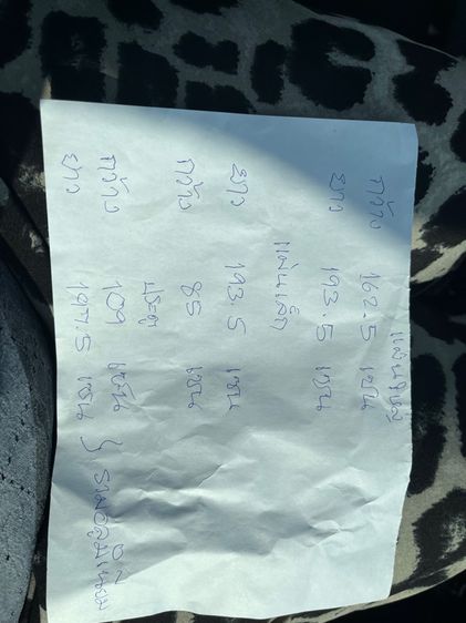 สินค้ามือ2 รูปที่ 2