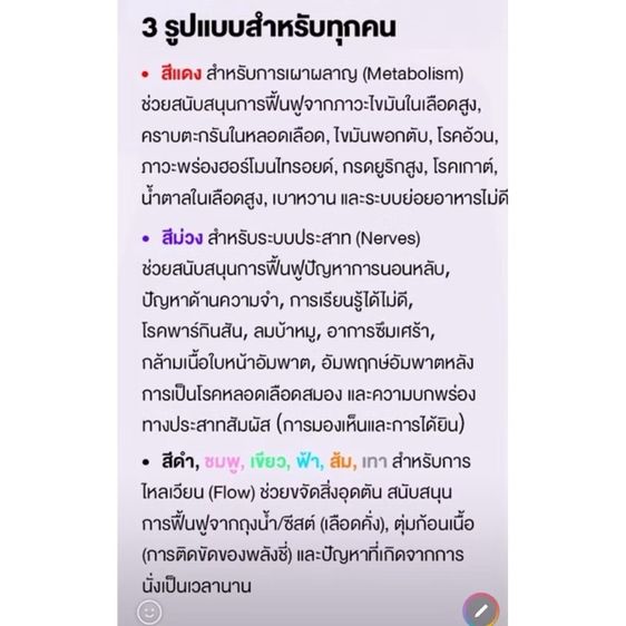  สายรัดสุขภาพ Vitality by WARRENSLOVE  รูปที่ 2