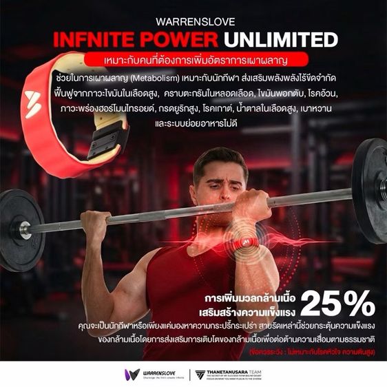  สายรัดสุขภาพ Vitality by WARRENSLOVE  รูปที่ 5