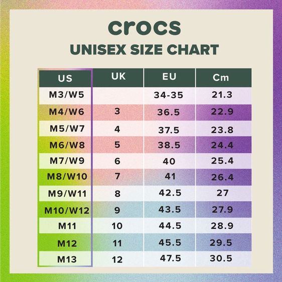 CROCS รองเท้าแตะผู้ใหญ่ CRUSH SANDALS รุ่น 2076704NS - BLUE CALCITE รูปที่ 5
