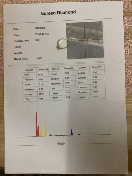 📌 แหวนทองแท้ 9K เพชร CZ ไซส์ 52  นน. 1 กรัม 💛 พร้อมใบเซอร์  รูปที่ 3