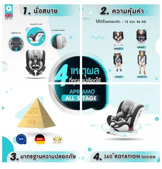 คาร์ซีท รูปที่ 7