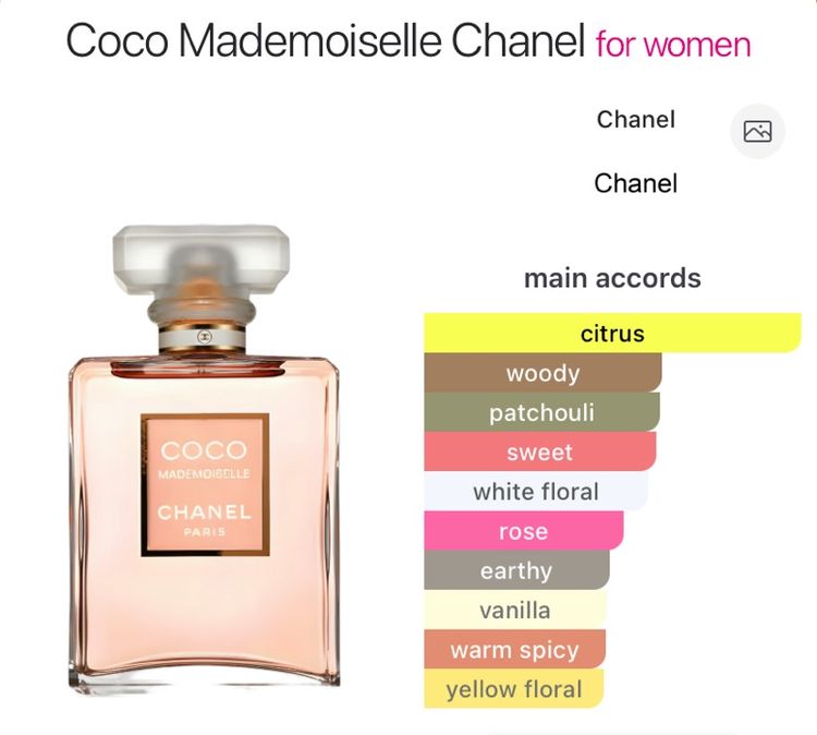 Chanel Coco Mademoiselle Eau de Parfum 35 ml No box น้ำหอมแบรนด์แท้   รูปที่ 2