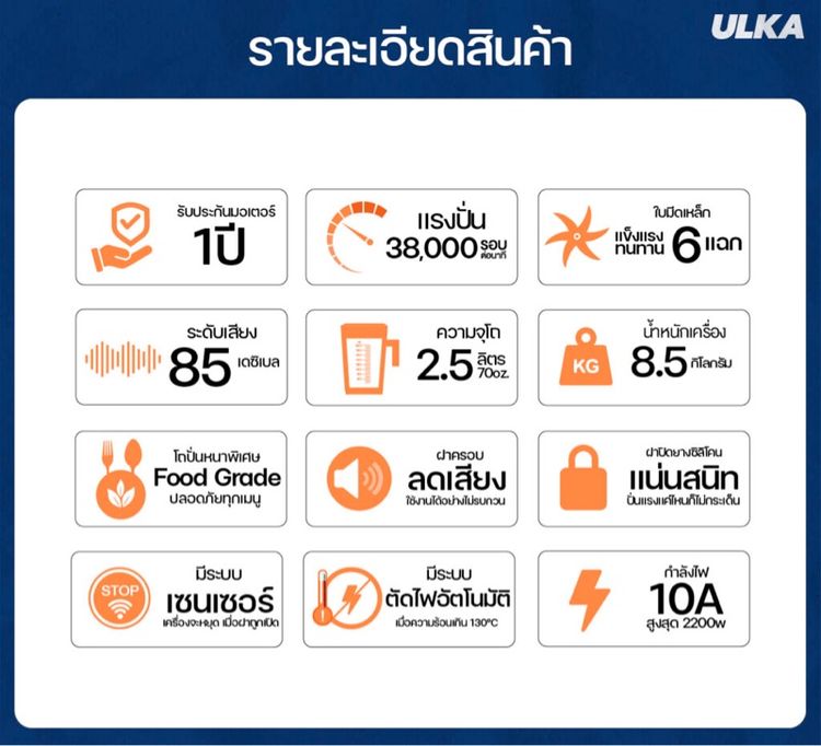 เครื่องปั่นน้ำผลไม้ เครื่องปั่นอเนกประสงค์ ULKA Blender 2A รูปที่ 6
