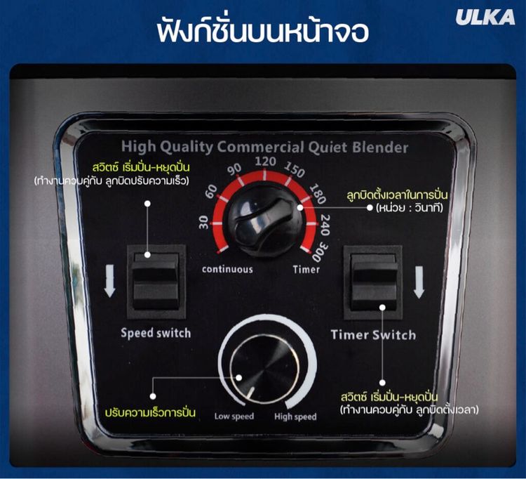 เครื่องปั่นน้ำผลไม้ เครื่องปั่นอเนกประสงค์ ULKA Blender 2A รูปที่ 9