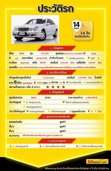 Mercedes-Benz E-Class 2005 E220 CDI Sedan ดีเซล ไม่ติดแก๊ส เกียร์อัตโนมัติ เทา รูปที่ 2