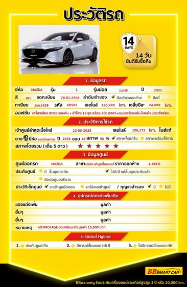 Mazda Mazda3 2021 2.0 SP Sedan เบนซิน ไม่ติดแก๊ส เกียร์อัตโนมัติ เทา รูปที่ 2