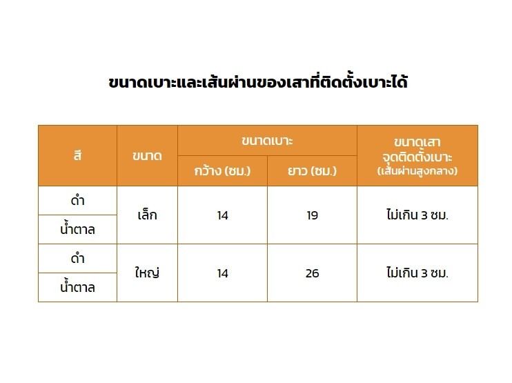 เบาะเสริม เบาะหลัง เบาะสกูตเตอร์ไฟฟ้า ส่งฟรี ใส่ได้หลายรุ่น มีพนักพิง หนา นั่งสบาย รูปที่ 8