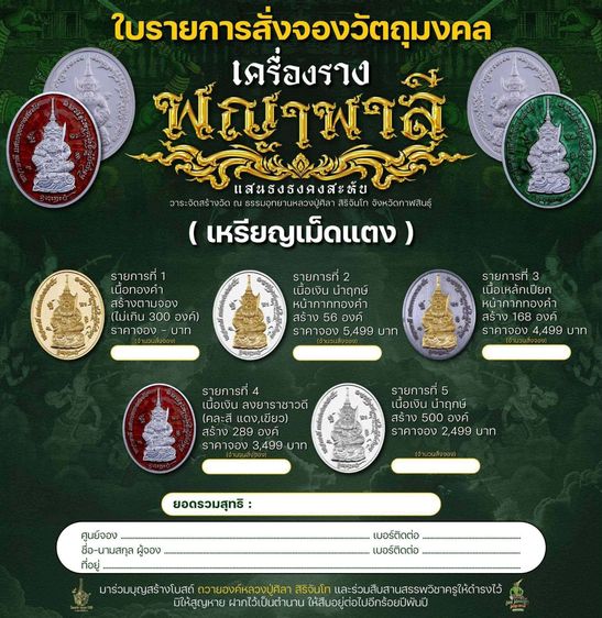 เหรียญเม็ดแตงพญาพาลีนั่งบัลลังก์หลวงปู่ศิลา รุ่นร่วมใจสร้างอุโบสถ รูปที่ 3